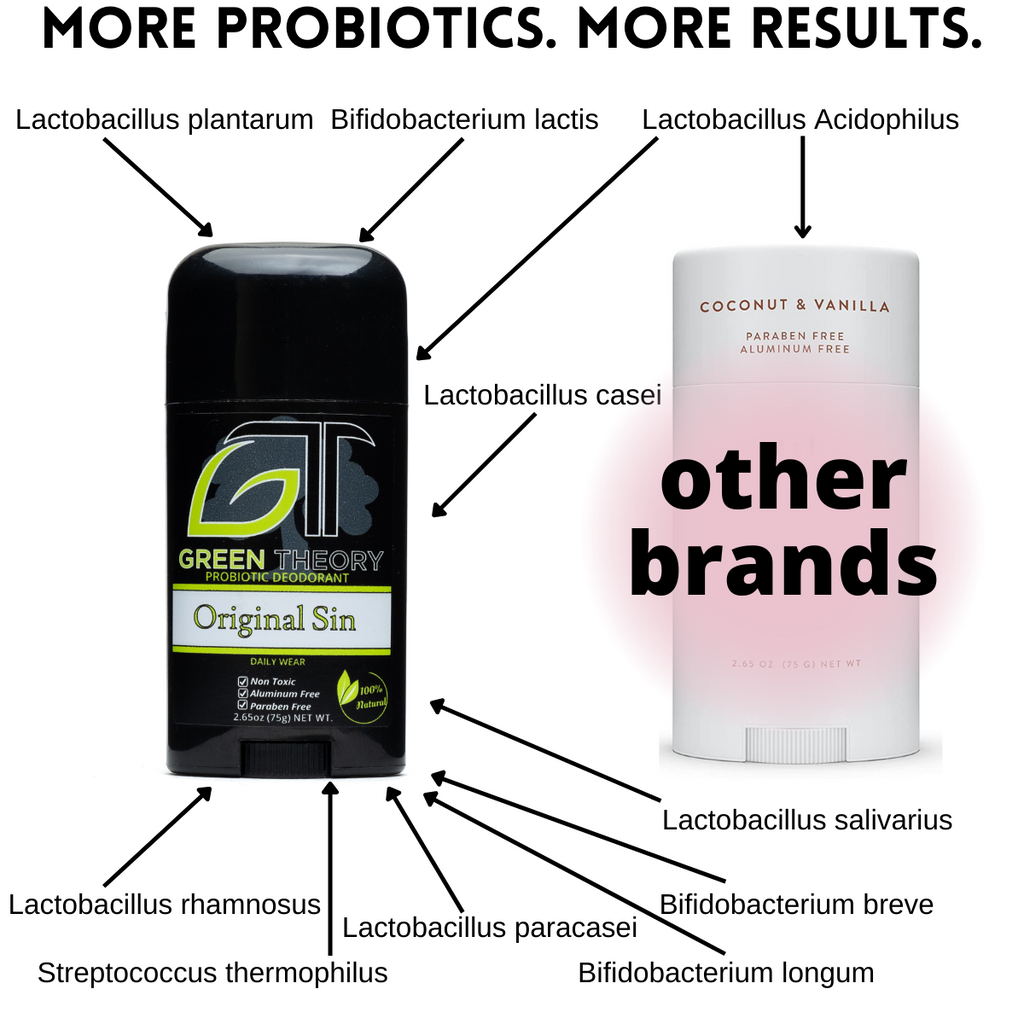 Original Sin Probiotic Natural Deodorant - Spiritual & Wellness