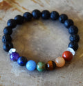 Aromatherapy Chakra Diffuser Bracelet XXL - Crystals & Gemstones