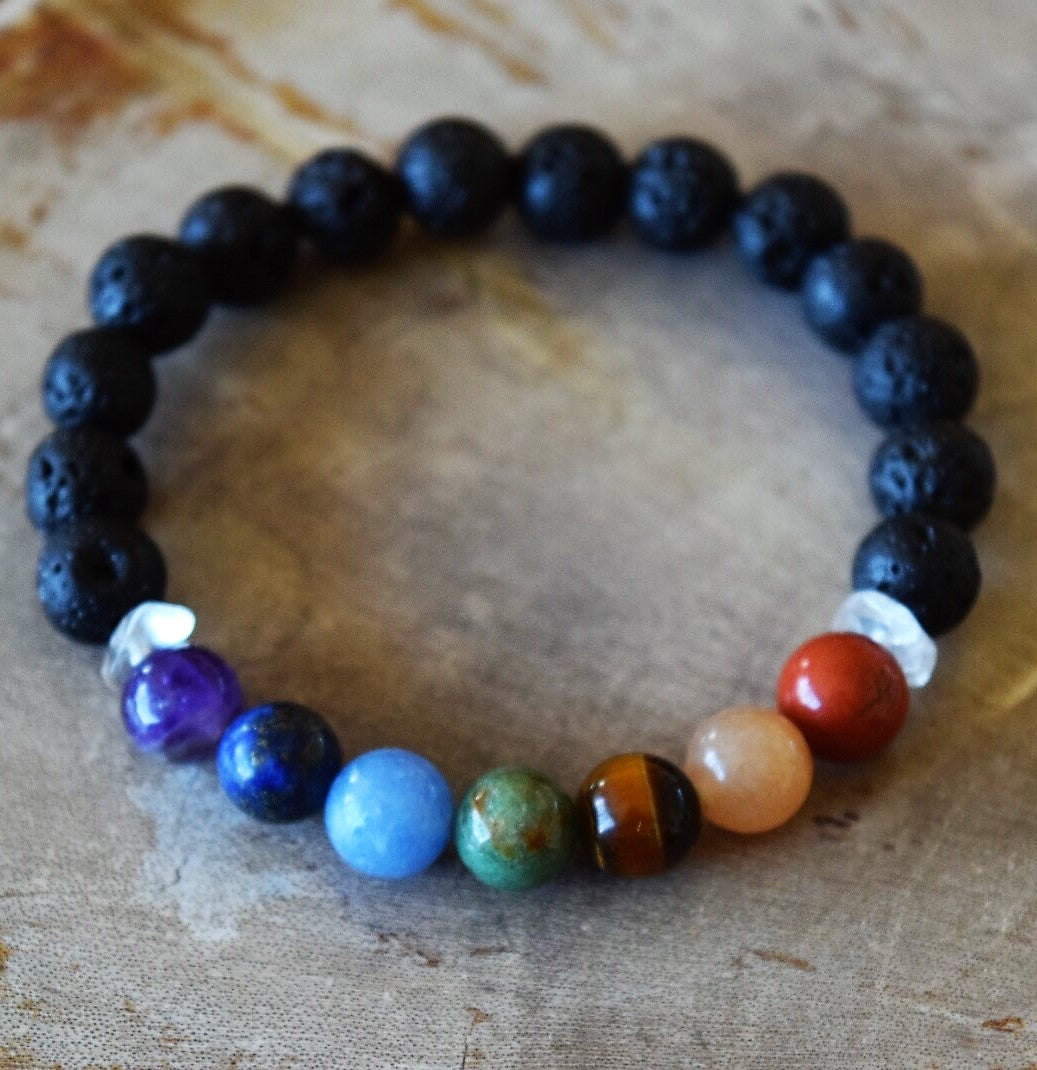 Aromatherapy Chakra Diffuser Bracelet XXL - Crystals & Gemstones